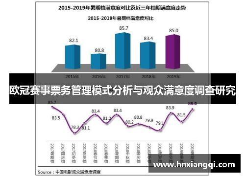 欧冠赛事票务管理模式分析与观众满意度调查研究